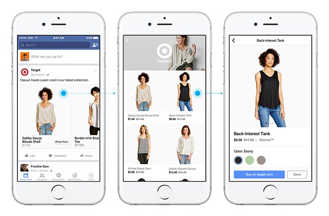 , A Beginner’s Guide to Facebook Ad Campaigns &#8211; Awkward Styles, Awkward Styles Blog
