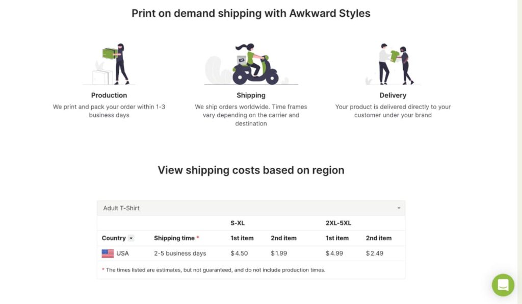 shipping costs, eCommerce Shipping Costs: A Beginner&#8217;s Guide for Online Stores, Awkward Styles Blog