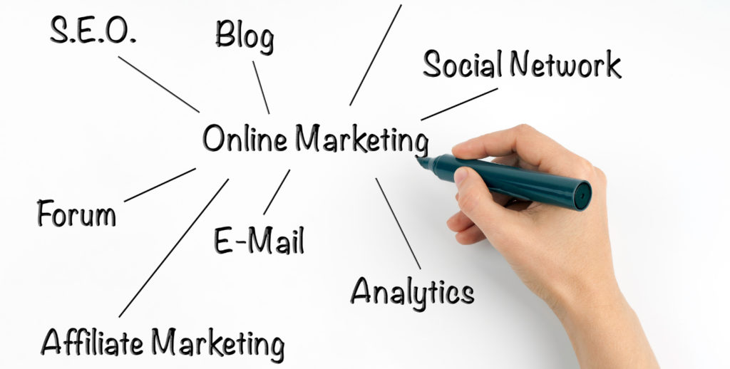digital marketing for small businesses, A Beginner’s Guide to Digital Marketing for Small Businesses, Blog